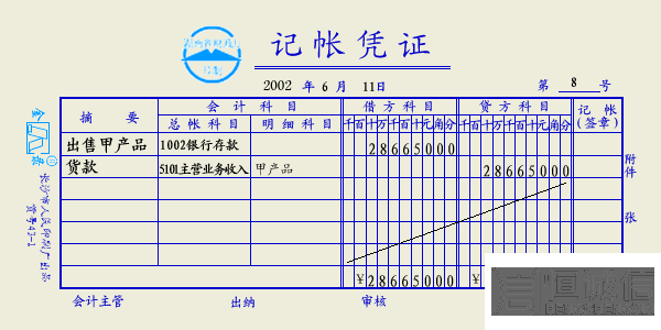 什么是記賬憑證？記賬憑證的基本內(nèi)容有哪些？