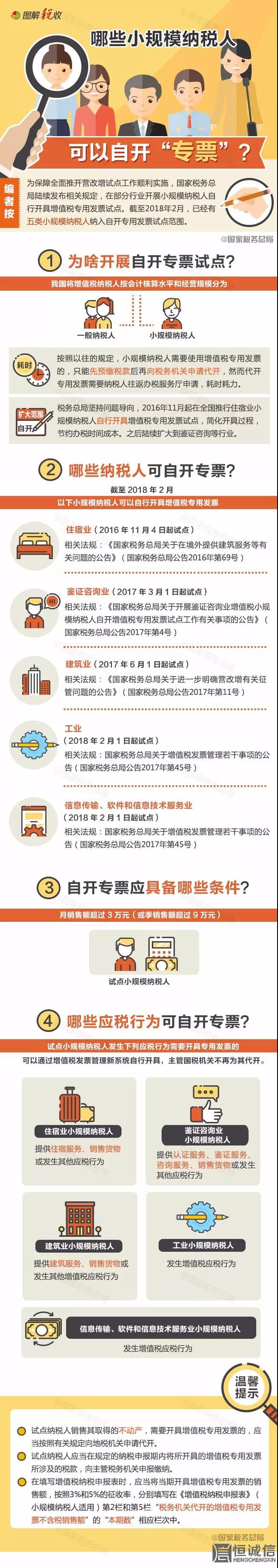 哪些小規(guī)模納稅人可以自開“專票”？